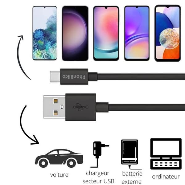 Kabel 20 cm USB-C Svart för Samsung Galaxy NOTE 8 / NOTE 9 / NOTE 10 Phonillico®