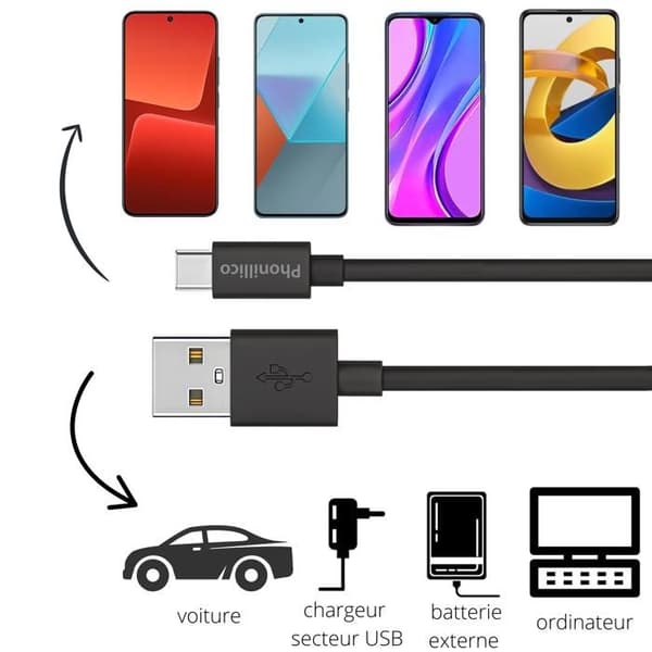 Lot 3 Kablar 20cm USB-C Svart för Xiaomi REDMI NOTE 9 / NOTE 9 PRO / NOTE 10 / NOTE 10 PRO Phonillico®
