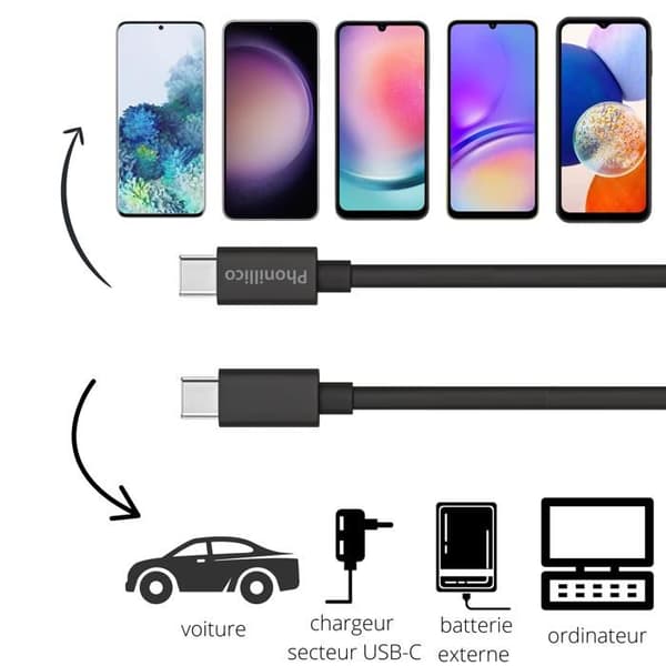 Kabel 20cm USB-C USB-C Svart för Samsung Galaxy NOTE 8 / NOTE 9 / NOTE 10 Phonillico®
