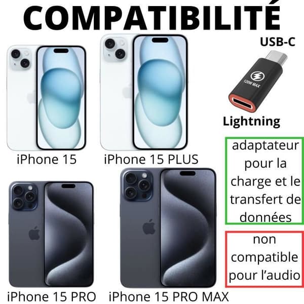 USB-C till Lightning-adapter Kompatibel med iPhone 15 - iPhone 15 PLUS - iPhone 15 PRO - iPhone 15 PRO MAX Phonillico®