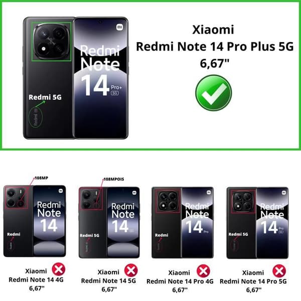 Fodral - Phonillico® - Xiaomi Redmi Note 14 PRO PLUS 5G - Stötsäker - Flexibel - Transparent