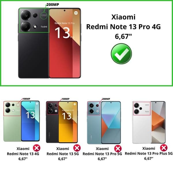 Fodral - Phonillico® - Xiaomi Redmi Note 13 Pro 4G - Stötsäker - Flexibel - Transparent