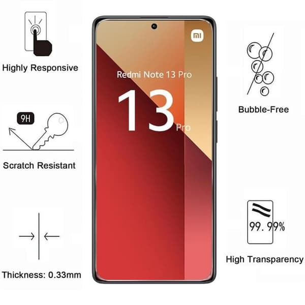 Skydd för Xiaomi Redmi Note 13 Pro 4G - Phonillico® - Flexibel - Transparent - Repfria - Stötsäker