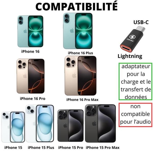 Adapter för iPhone 16 / iPhone 16 PLUS / iPhone 16 PRO / iPhone 16 PRO MAX - USB-C till lightning Phonillico®