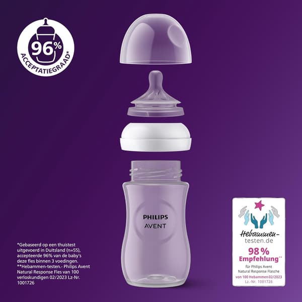 Nappflaskstartpaket 4 flaskor | extra nappar | napp | flaskborste | BPA-fritt