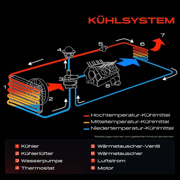 Motorkøler Honda S2000 AP 2.0L | aluminium | reservedel