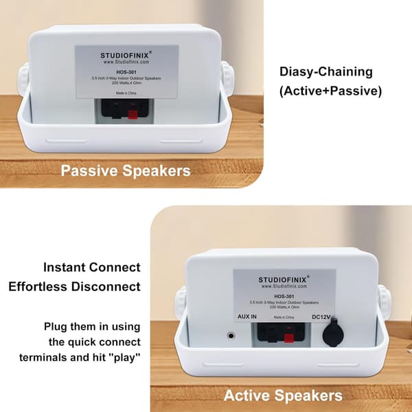Utomhushögtalare 200W | 3,5 tum | Bluetooth 5.3 | 3-vägs | Vit