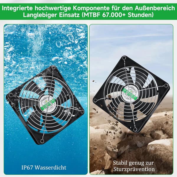 Solpanelsfläkt 25W | 2 vattentäta fläktar 5.5 tum | solcellsdriven ventilation