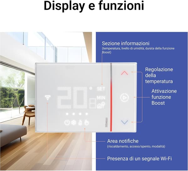 WiFi-termostat Smarther2 | vit | programmerbar | appstyrd | SXW8002W