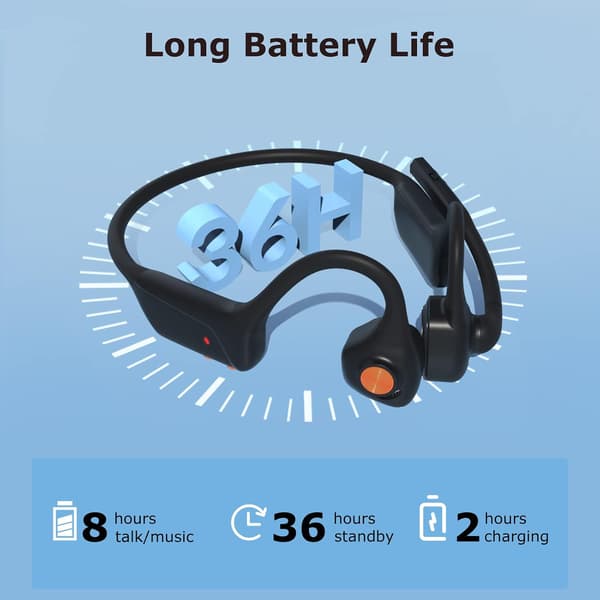 Trådløse hovedtelefoner | Open-Ear | Bluetooth 5.1 | Multipoint | Mute-knap | Mikrofon