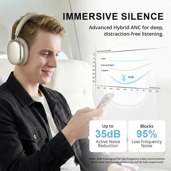 Trådløse over-ear hovedtelefoner | Bluetooth 6.0 | Støjreduktion | App-styring