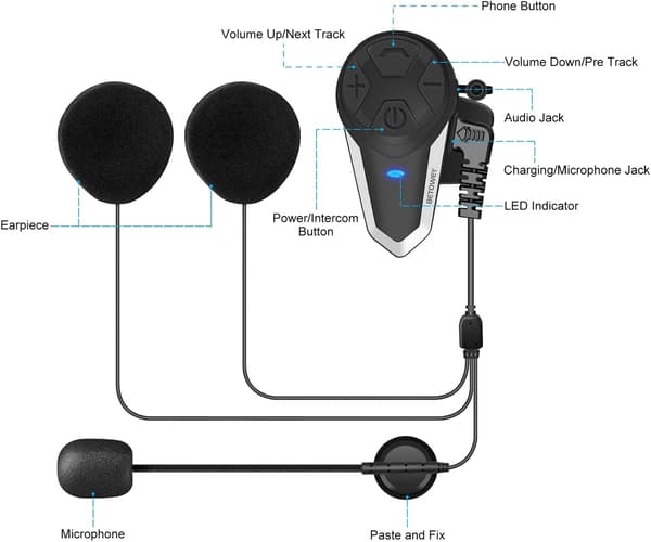 Intercom-system MC | Bluetooth 5.0 | Svart | trådlös kommunikation