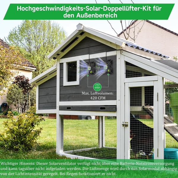 Solpanelsfläkt 25W | 2 vattentäta fläktar 5.5 tum | solcellsdriven ventilation