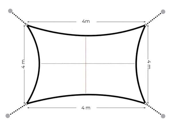 Solsegel vattentätt | 4x4m | polyester | UV-skydd
