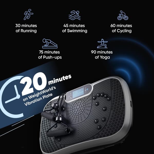 Vibrationsplade sort | 99 hastigheder | 5 programmer | Bluetooth | 5 modstandsbånd