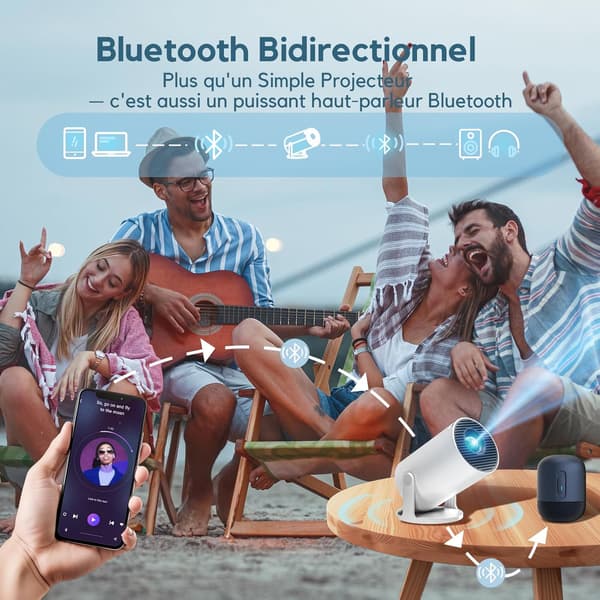 Smartprojektor O2 1080P | Android 11 | Wi-Fi 6 | Bluetooth 5.2 | 180° rotation