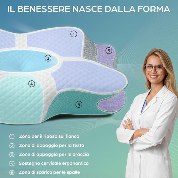 Sovkudde ergonomisk | nacke | rygg | memory foam | hög densitet