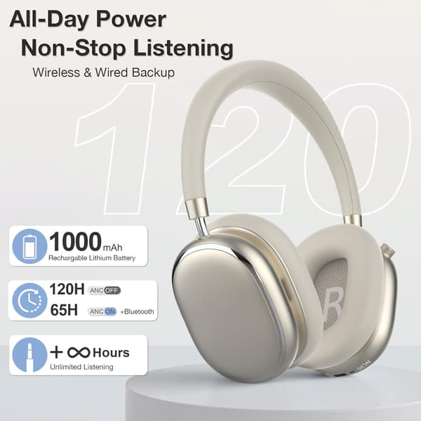 Trådløse over-ear hovedtelefoner | Bluetooth 6.0 | Støjreduktion | App-styring