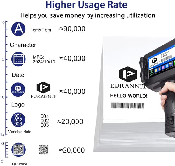 Håndholdt inkjetprinter 2,5 cm | Sort blæk | E15-1 | Dato og QR-kode