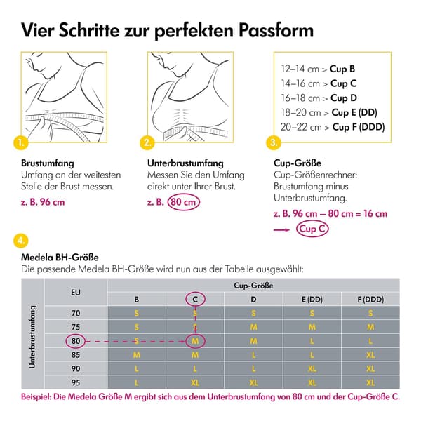 Pump-BH utan händer | adaptiv passform | stödjande design