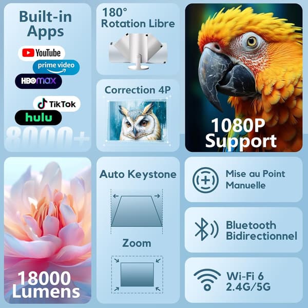 Smartprojektor O2 1080P | Android 11 | Wi-Fi 6 | Bluetooth 5.2 | 180° rotation
