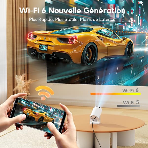 Smartprojektor O2 1080P | Android 11 | Wi-Fi 6 | Bluetooth 5.2 | 180° rotation