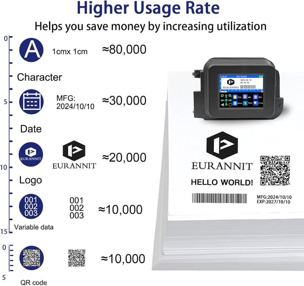 Inkjet-printer 12,7 mm | håndholdt | QR-kode | dato | 42 ml sort hurtigtørrende blæk