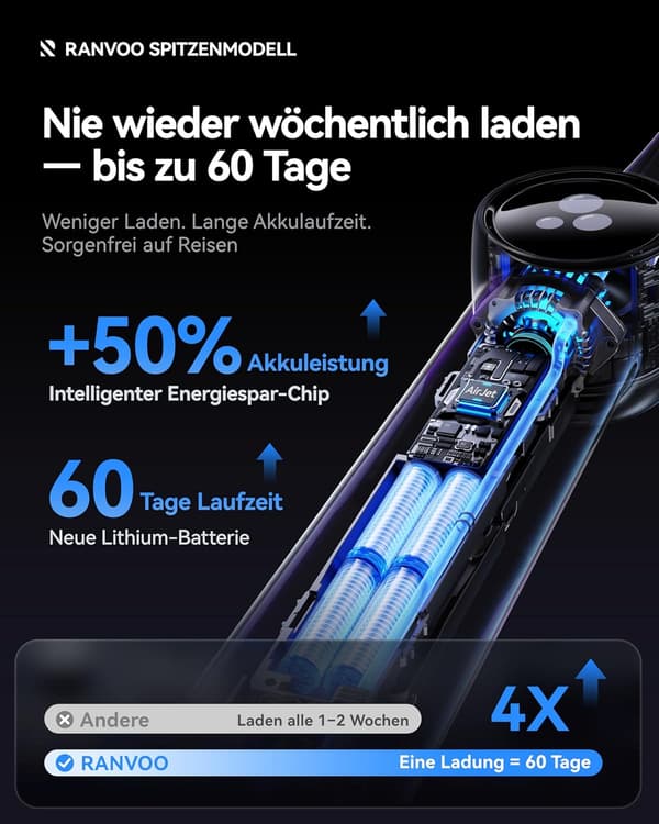 Sonisk tandbørste AirJet X5 | Perlehvid | Plakfjernelse | Elektrisk