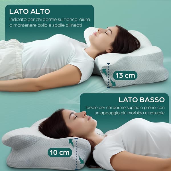Sovkudde ergonomisk | nacke | rygg | memory foam | hög densitet