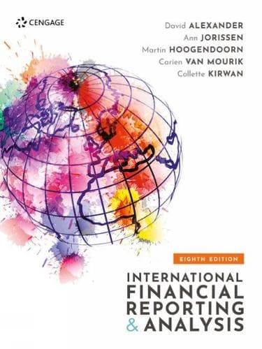 Internationell finansiell rapportering och analys