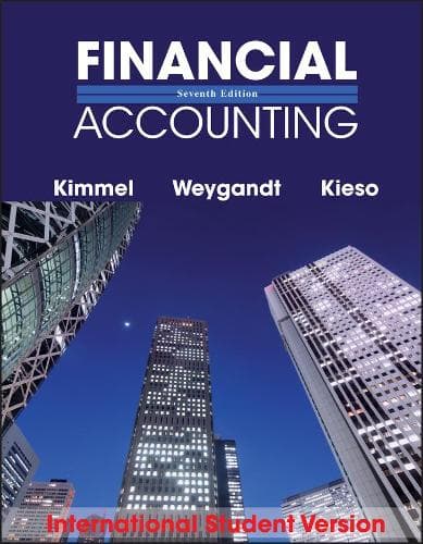 Finansiel regnskab