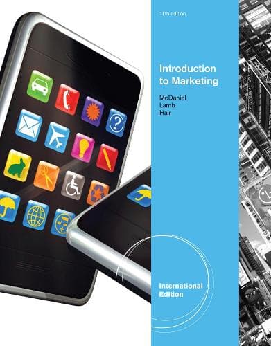 Introduktion til marketing