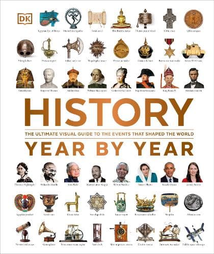 Historie år for år: Den ultimative visuelle guide til de begivenheder, der formede verden