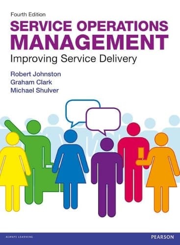 Service Operations Management: Forbedring af servicelevering