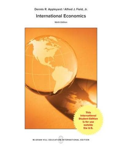 International økonomi
