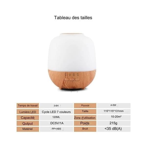 Aromaterapi luftfuktare spionkamera 4K Wifi HD