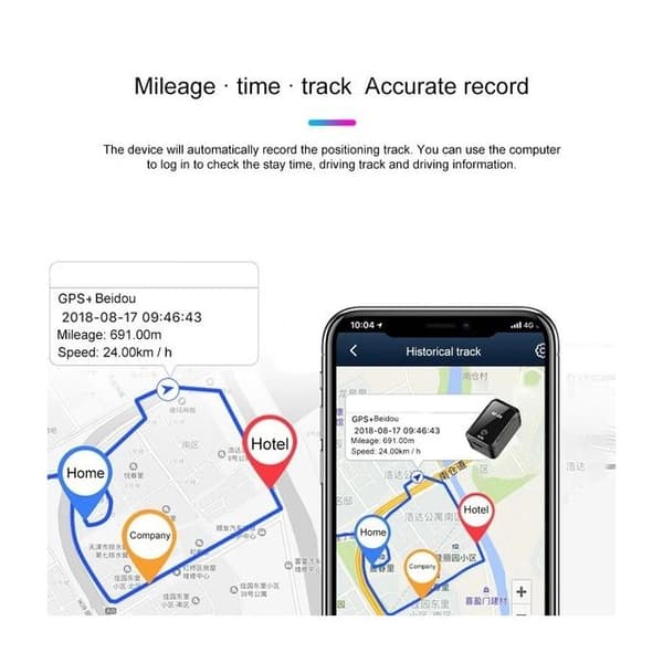 Mikro spion smygare lyssna direkt positionering GPS tracker