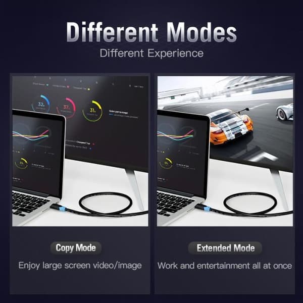 VENTION HDMI 2.0 HDMI-kabel 1 m 4K 2160p