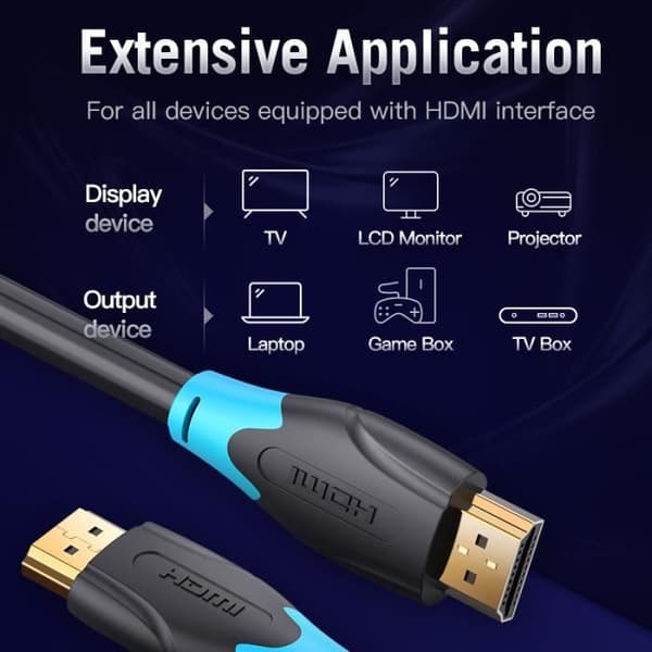 VENTION HDMI 2.0 HDMI-kaapeli 1 m 4K 2160p 3D