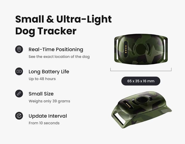 Smart GPS-hundetracker – MiniFinder Vexo