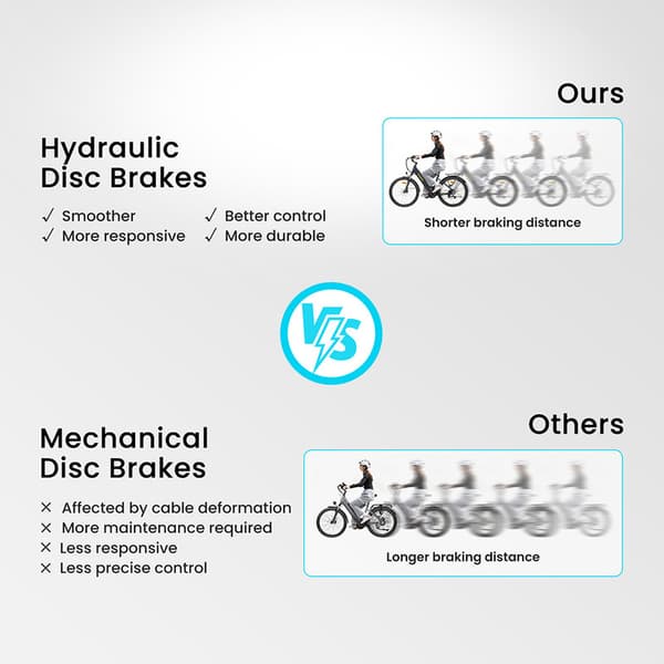 Eleglide T2 e-cykel 25km/h 100km räckvidd 468Wh batteri