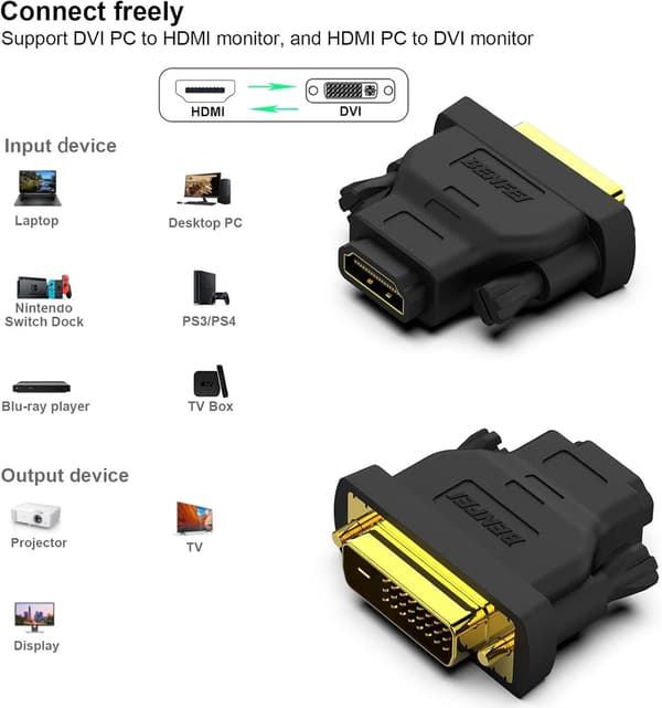 BENFEI DVI til HDMI-adapter tovejs Full HD 1080P – 2-pak sort