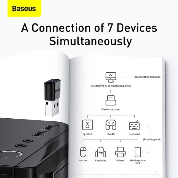 Baseus BA04 Bluetooth 5.1 USB-adapter – Trådløs forbindelse op til 20 m