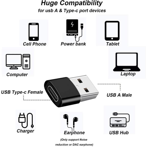 USB-C til USB-A Adapter OTG Adapter til Mobil, Tablet & Laptop Sort