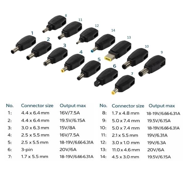 DELTACO Universal Laptopoplader 120W – 15–20V 8A – LED Display – 14 Stik