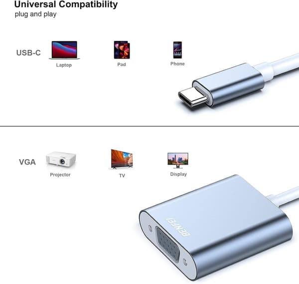 BENFEI USB-C til VGA-adapter Full HD 1080P til bærbar computer, MacBook, skærm & projektor – grå