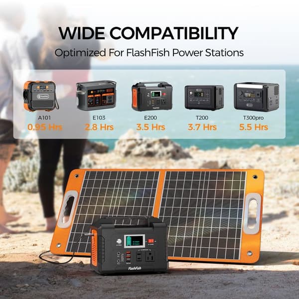 FLASHFISH 60W Fällbart Solpanel, Monokristallin ETFE Solcellsladdare med DC 18V Utgång, USB QC3.0 & Typ-C för Camping