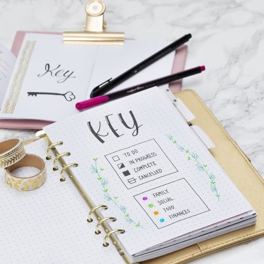 Dekorationer till Bullet Journal - Plastficka A5