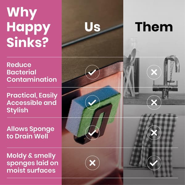 Happy Sinks Magnetisk Svampholder til Vask – Biokomposit – Nem Selvklæbende Montering