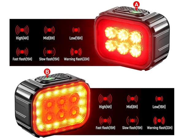 LED-pyöränvalosarja - Eteen ja taakse USB-latauksella